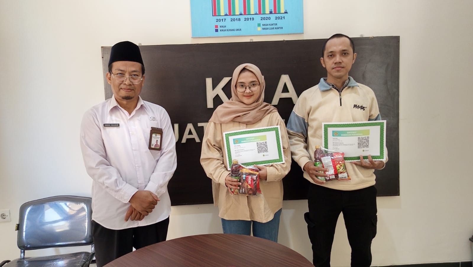07-07-2026_Bimwin_catin_M_Indra_Noveliana_jpg.jpeg