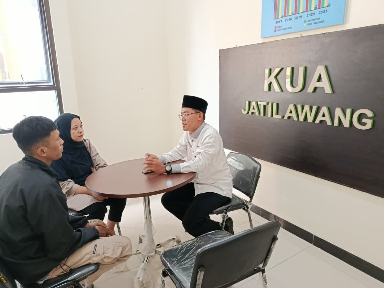 06-04-2026_BIMWIN_MANDIRI_DAN_KONSULTASI_NIKAH.jpeg