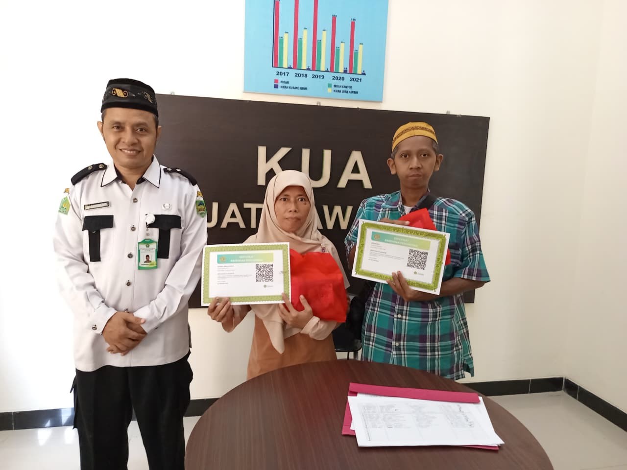 Ahmad_Sobirin_dan_Printin_Arimawarti.jpeg